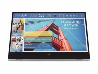 HP E14 Portable USB-C Display, 14" FHD, IPS, 400...