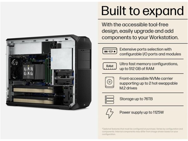 HP Z4 G5, 128 GB DDR5, 2TB HP Z Turbo Drive M.2 SSD, RTX 4500 Ada, 24 GB GDDR6 dediziert (ECC), Win11 Pro, 5 Jahre Vor‑Ort Service